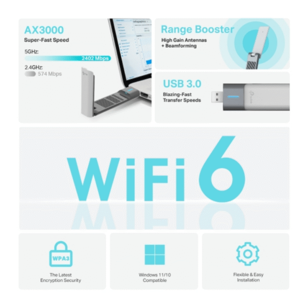 PLACA RED INAL.2402MB WIFI 6-TPLINK ARCHER TX50UH - Imagen 7